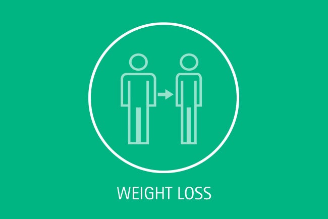 Icon weight loss