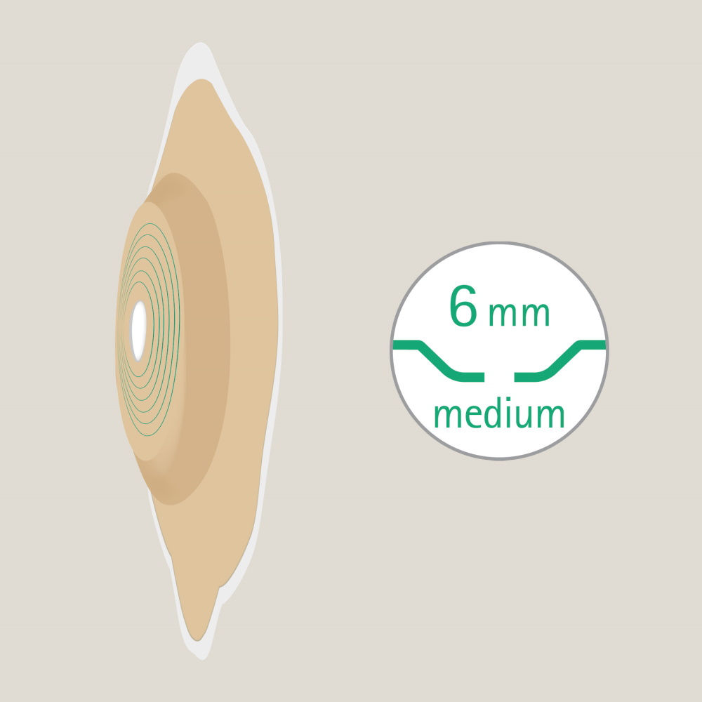 Flexima® 3S -pohjalevy rengaskiinnityksellä ja 6 mm syvyydellä.