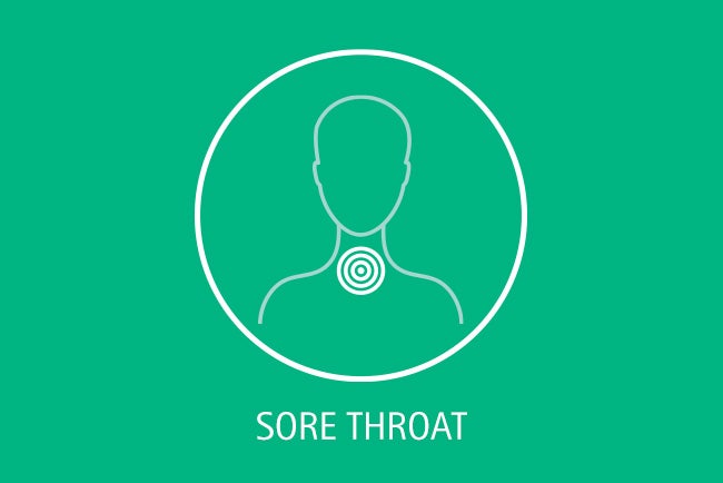 icon sore throat