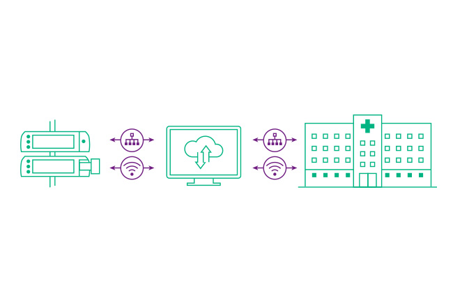 Digital Data Flow in Healthcare